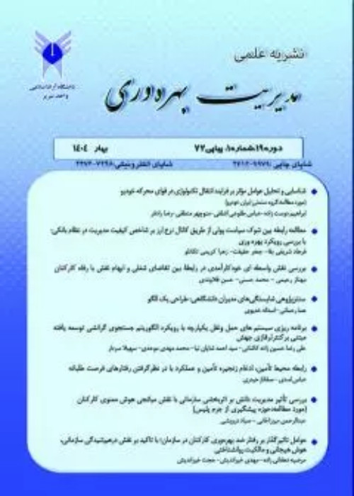 مدیریت بهره وری
